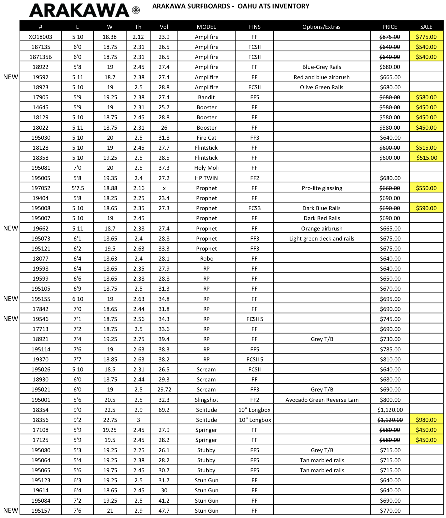 Screenshot 2020-02-10 15.07.22 Screenshot 2020-02-10 15.07.22